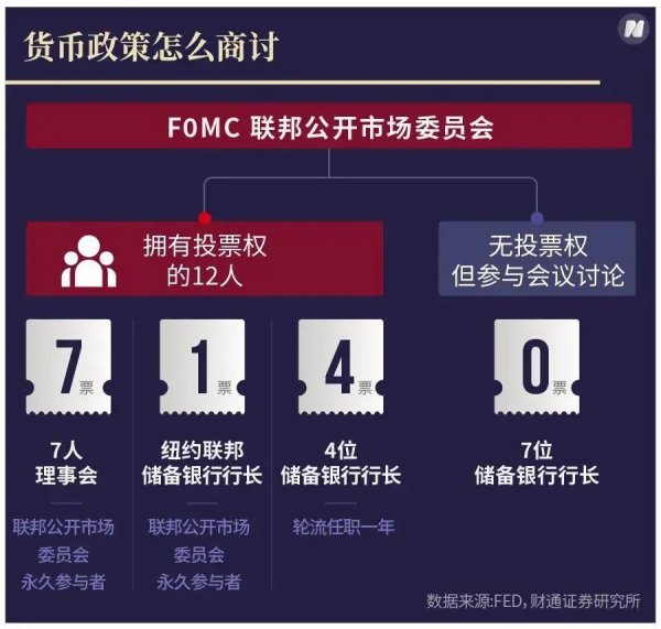 现货配资平台多少钱 马斯克盯上新目标？美联储花25亿美元翻新总部 马斯克：这令人震惊 绝对应该审查